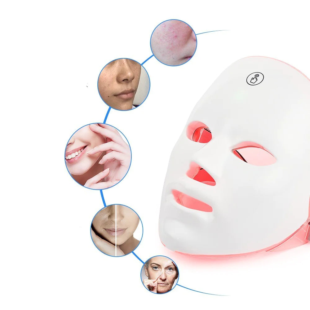 Rejuvenation Facial Beauty Mask